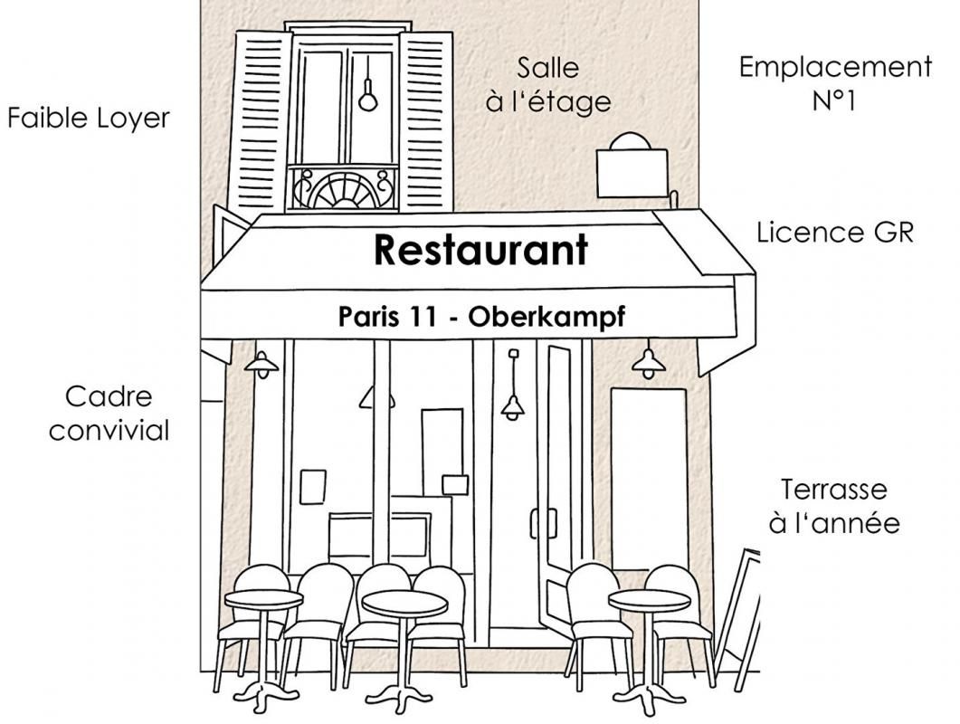 75011 PARIS - RESTAURANT , EMPLACEMENT PREMIUM - PARIS 11ème / OBERKAMPF