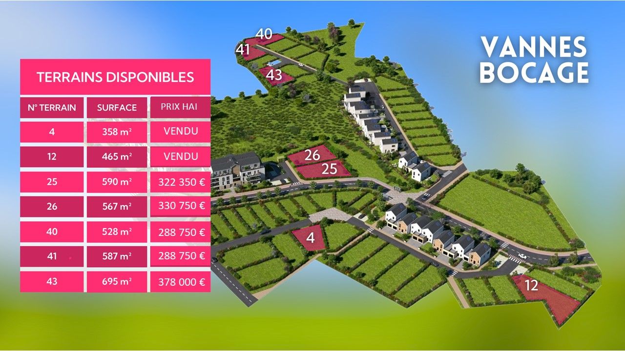 VANNES Lotissement Vannes Bocage - Terrains viabilisés de 528 à 695m² 2